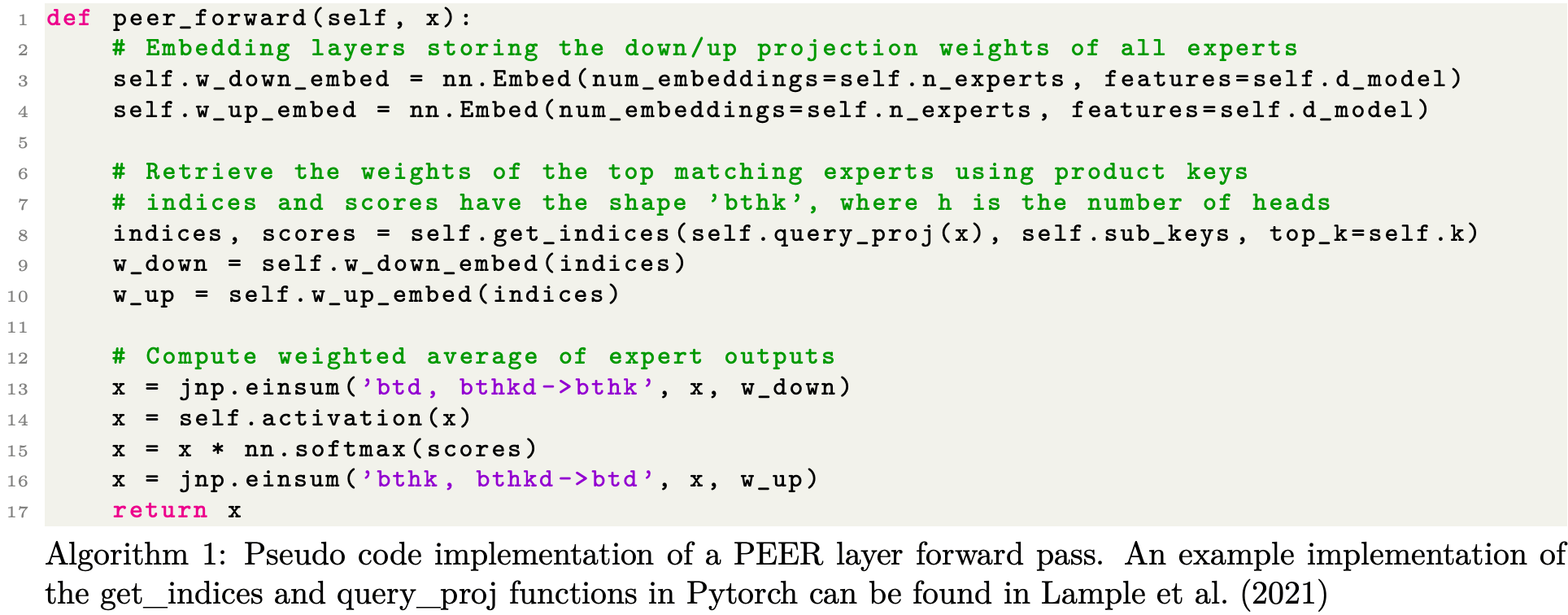 ALGO-PEER (1)