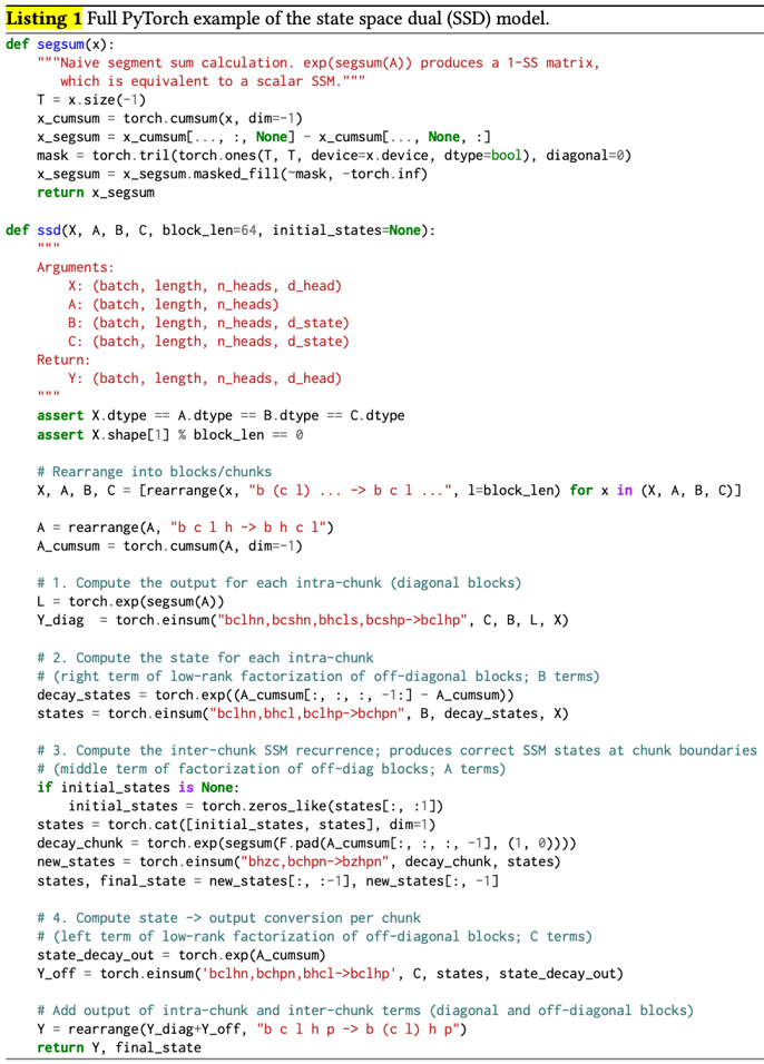 ALGO-SSD (1)