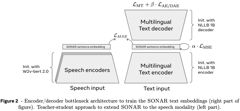 FIG-SONAR (1)