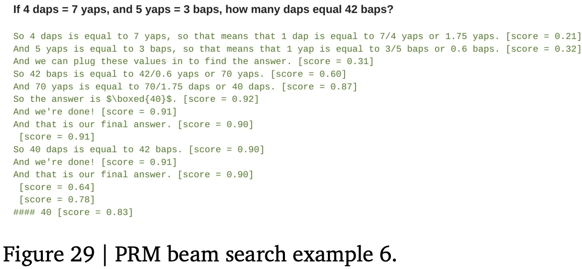 FIG-Verifier-Example