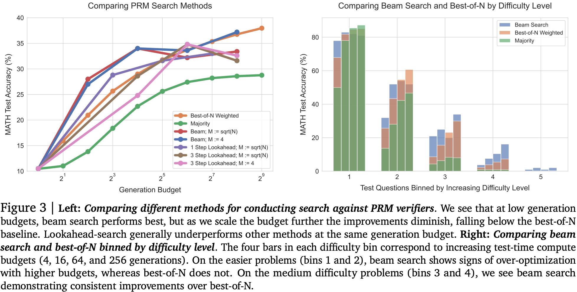 FIG-Verifier-Sweep