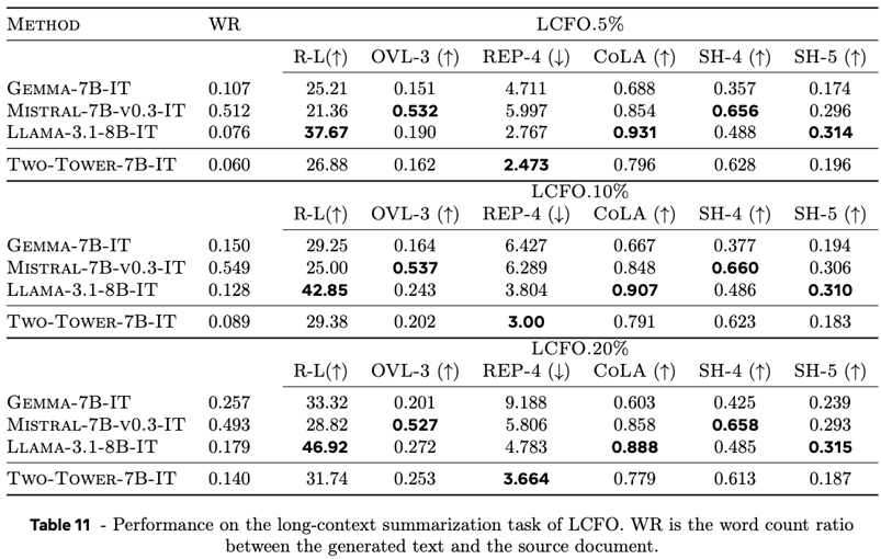 TBL-Long (1)