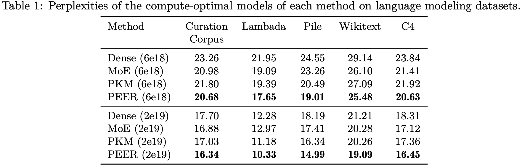 TBL-PPL (1)