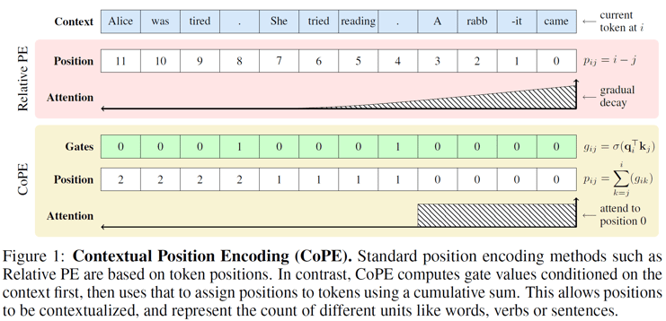 cope_overview (1)