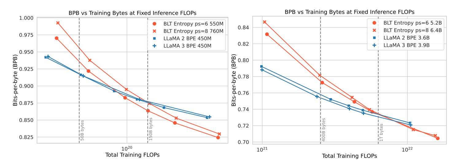 fig-bpb (1)