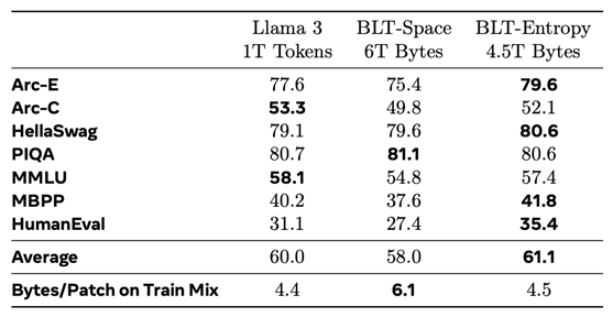 fig-downstream (1)