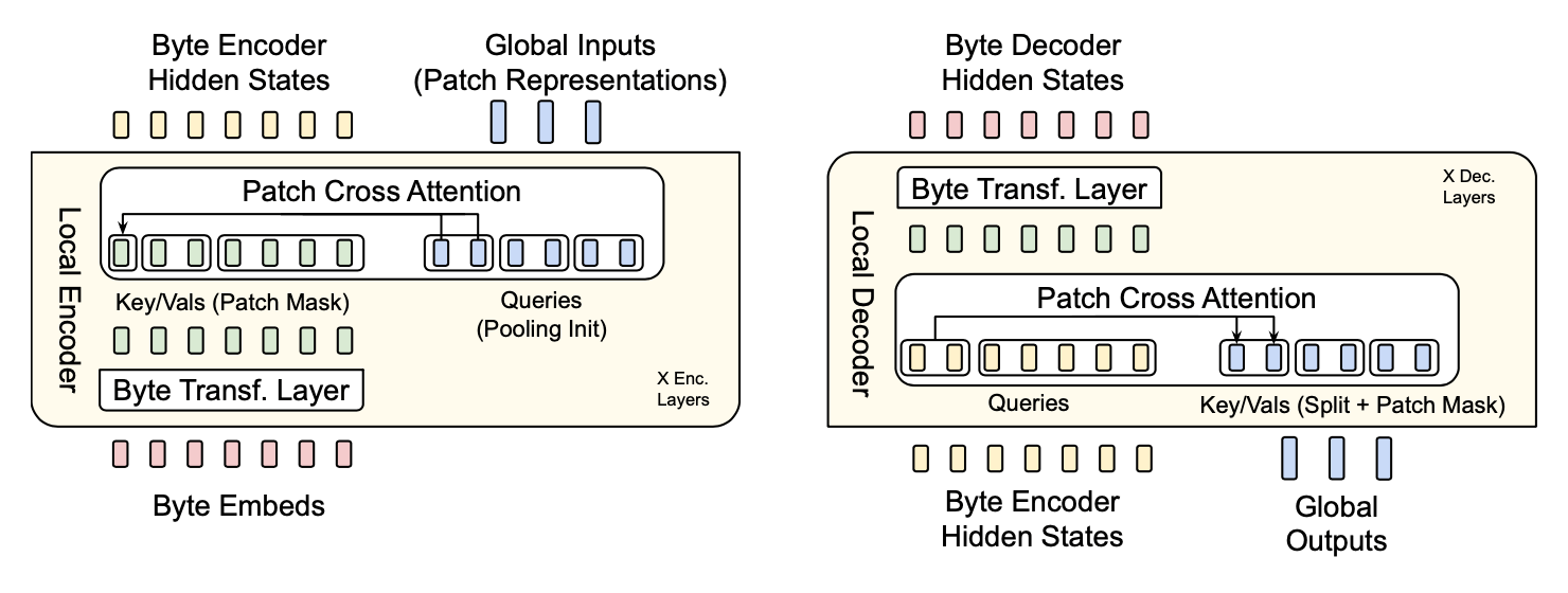 fig-encoder-decoder (1)-1