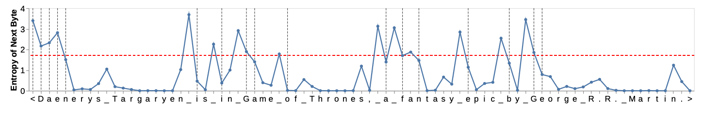 fig-entropy-patching (1)