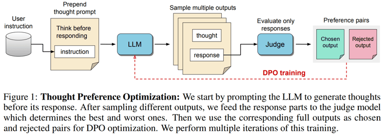 fig1 (3) (1)