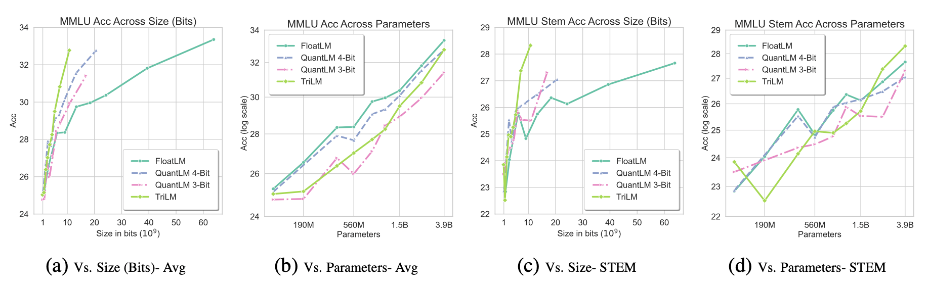 fig3 (1)-1