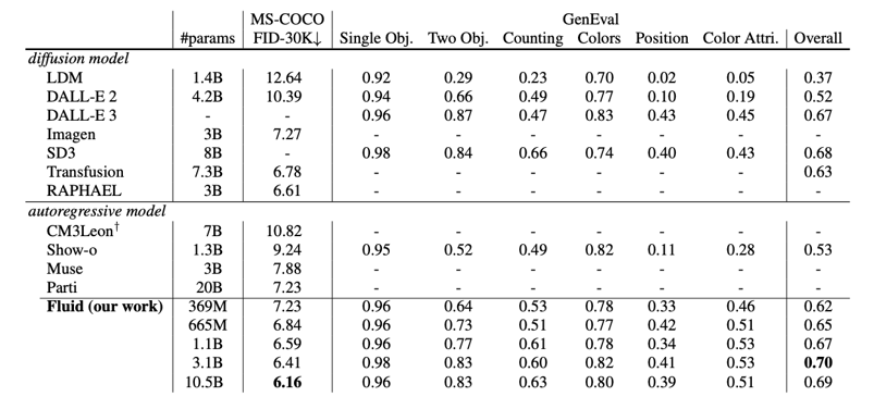 fig3 (2) (1)