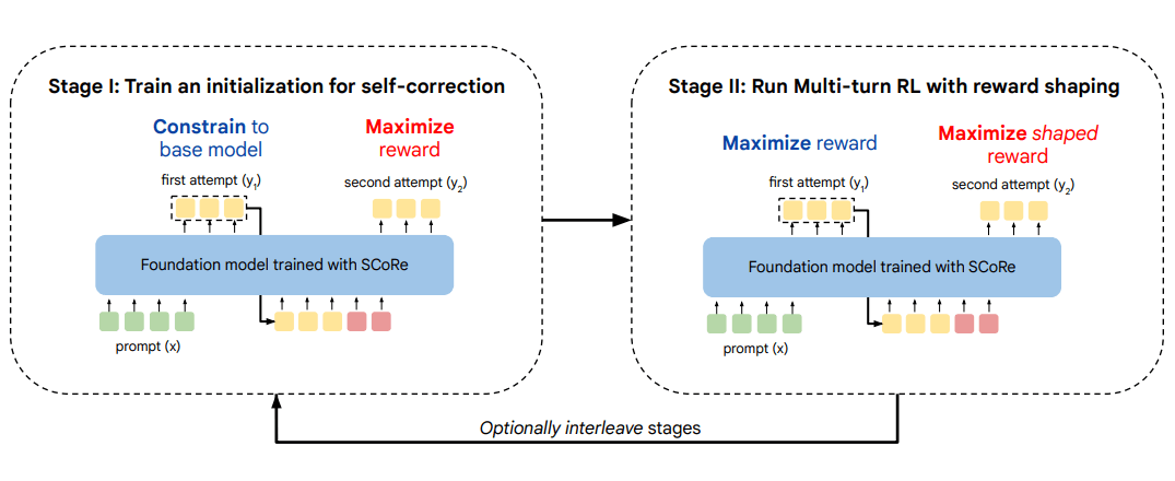 figure-6 (1)