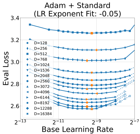 headline-figure4-transfer