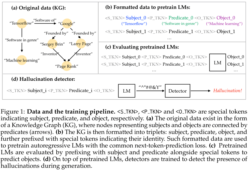 kg-dataset (1)