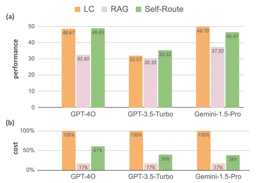 method-comparison (1)