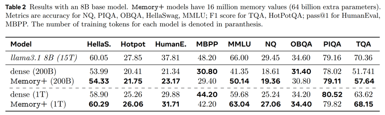 table-2 (1)