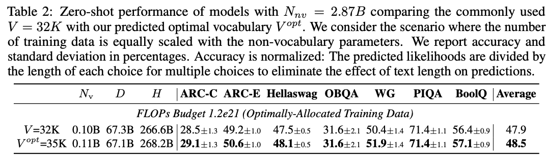 table_2 (1)